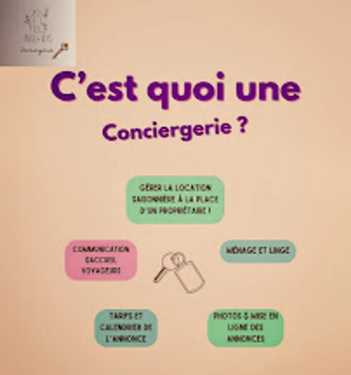 Angie&Keys Conciergerie - Photo 8