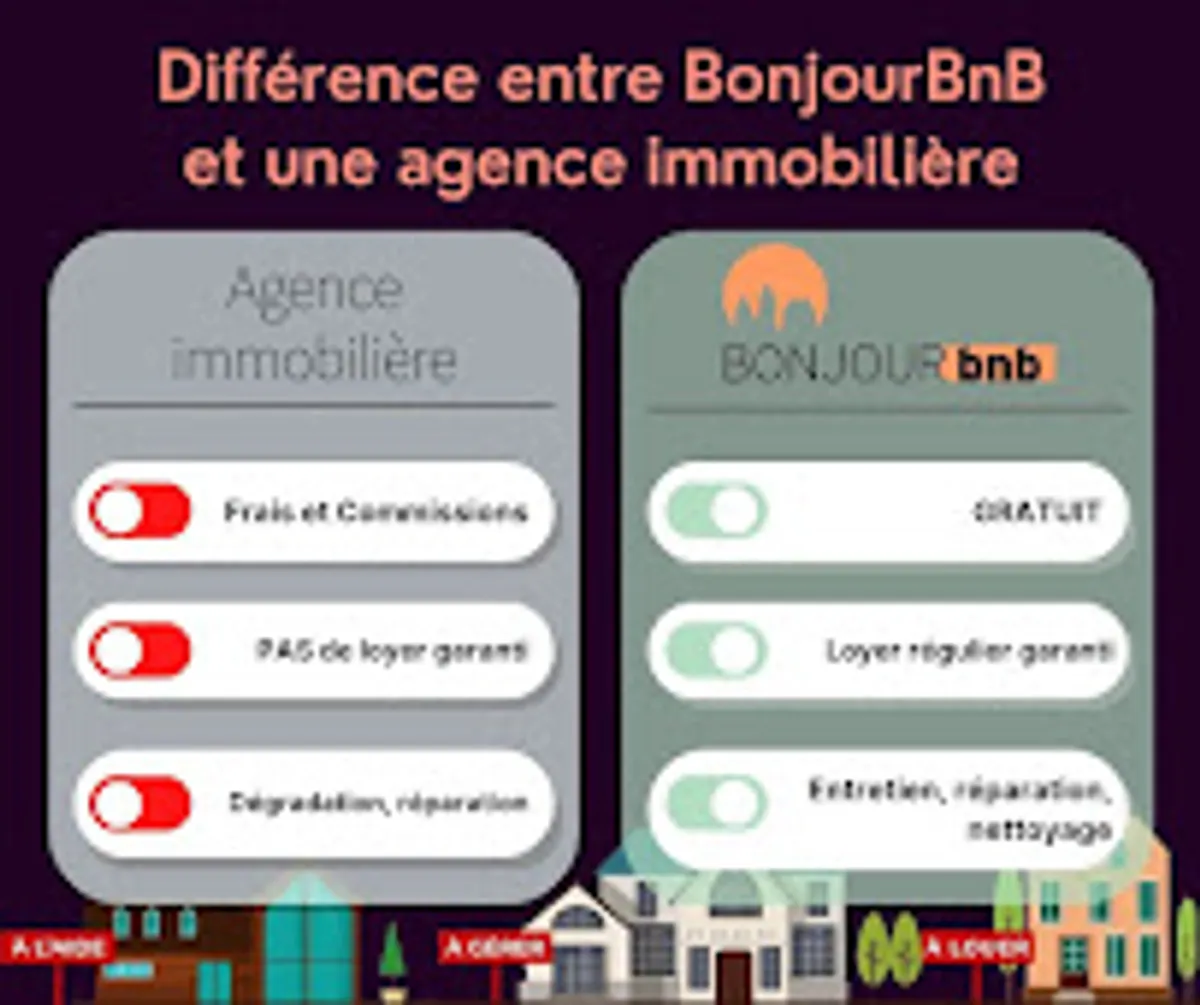 BonjourBnB | Conciergerie et gestion location courte durée Airbnb Troyes - Photo 4