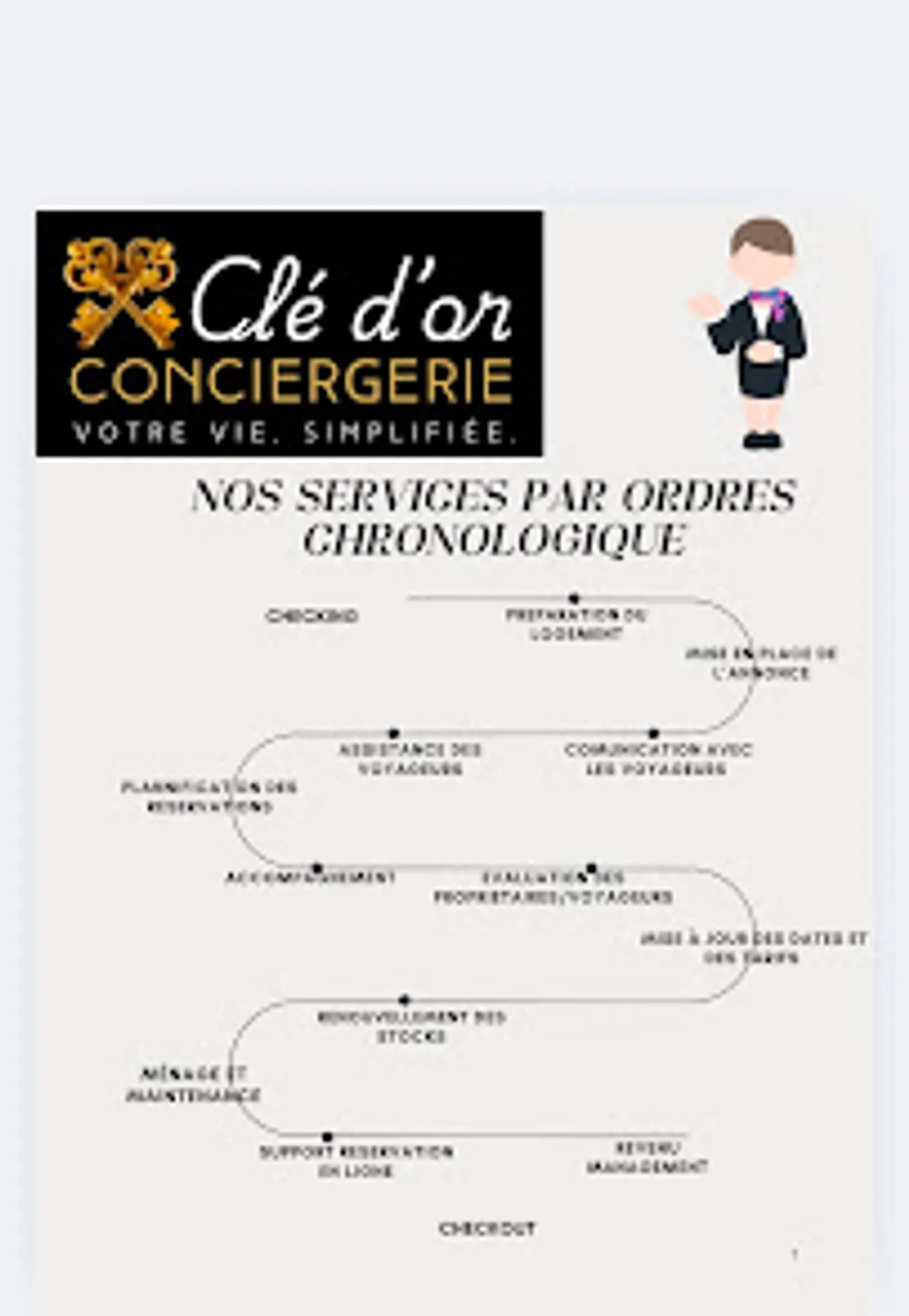 Clé d'or conciergerie - Photo 7