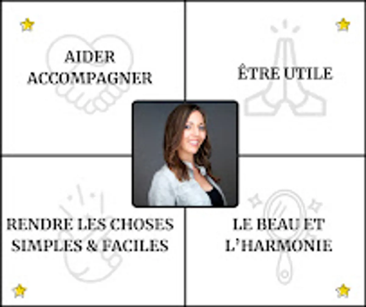 Conciergerie La Cabane - Photo 5