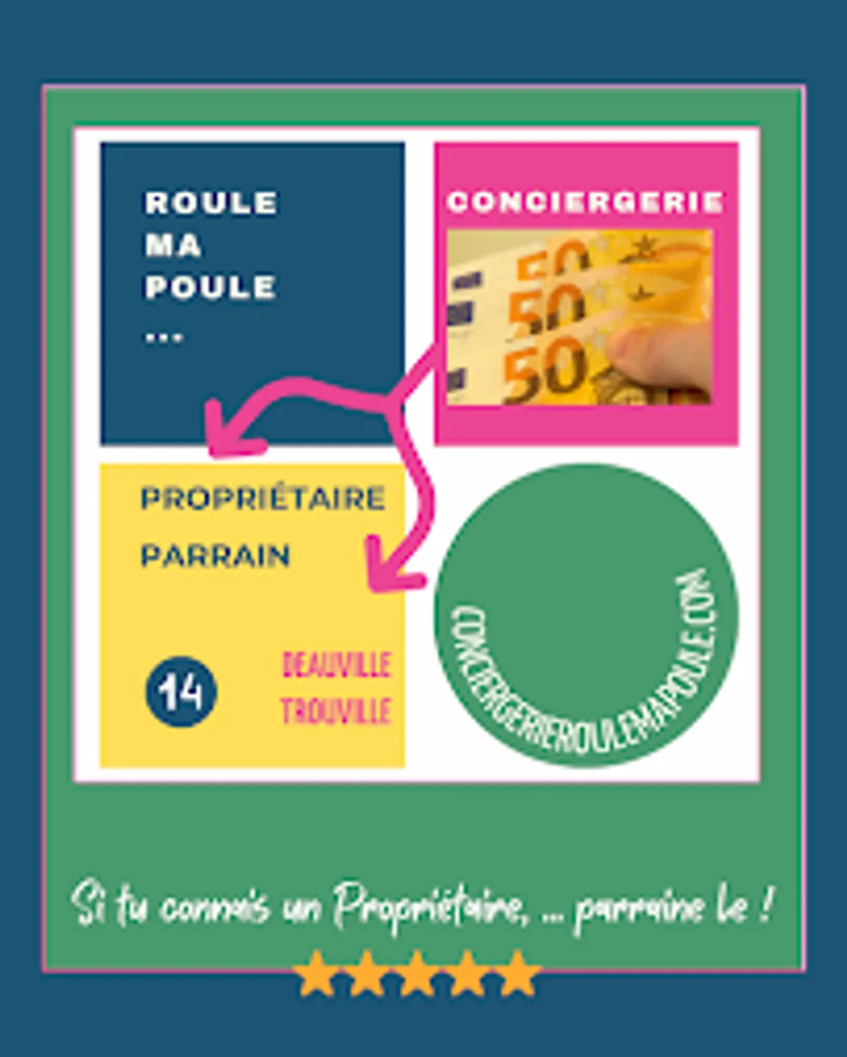 Conciergerie Roule Ma Poule - Photo 4