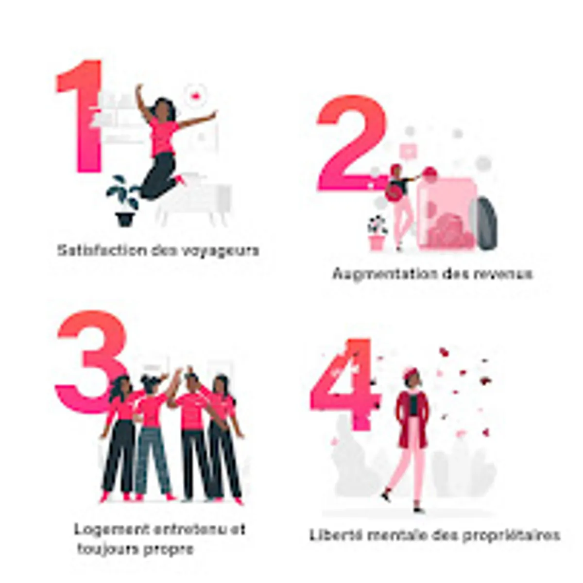 RENA CONCIERGERIE - Photo 4