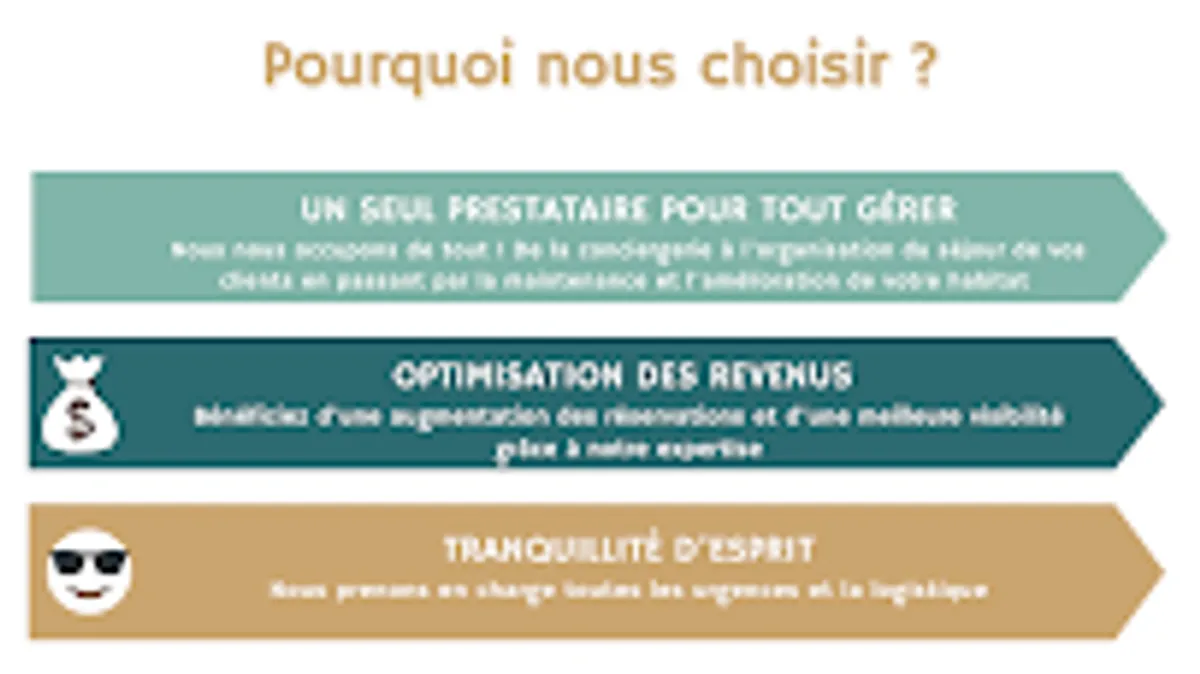 Tropic Home - Photo 2