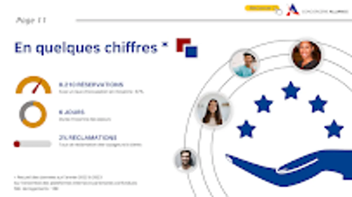 TTG Conciergerie - Photo 3