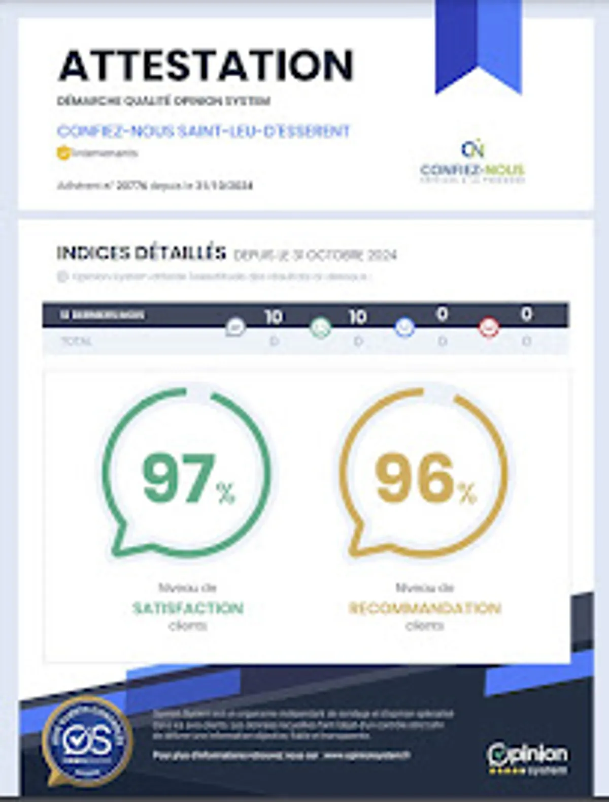 CONFIEZ-NOUS ST LEU D'ESSERENT - Photo 4
