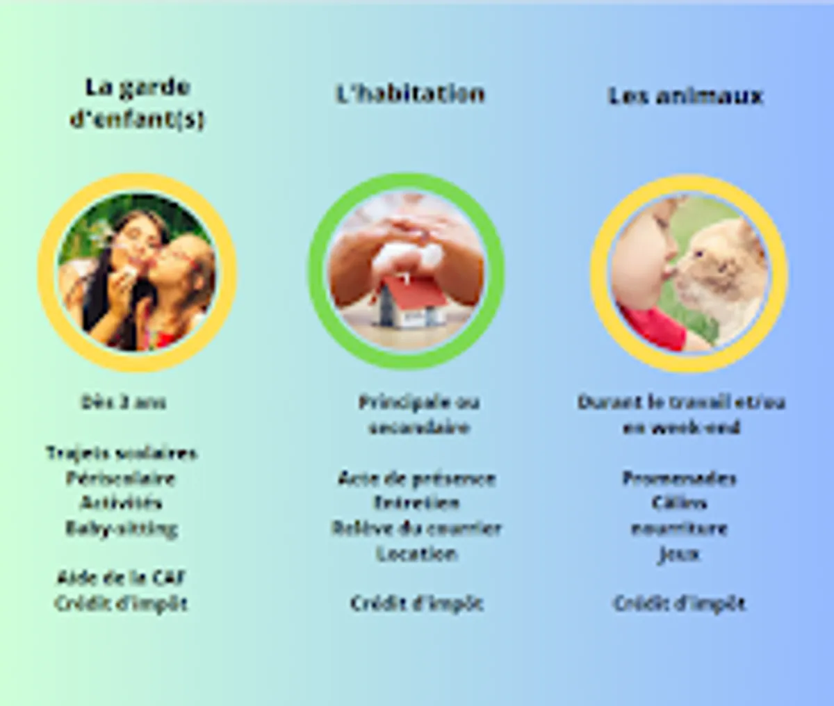 CONFIEZ- NOUS | Ménage, Garde d'enfant, Jardinage, autres services à domicile | Thuir Perpignan 66 - Photo 9