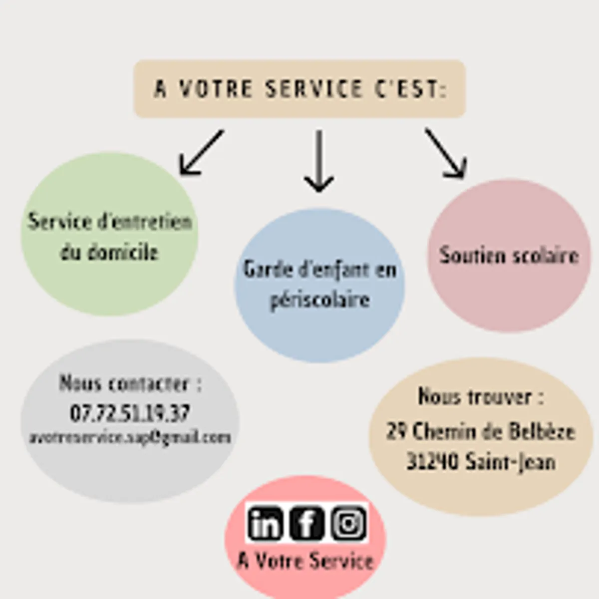 A Votre Service - Photo 2