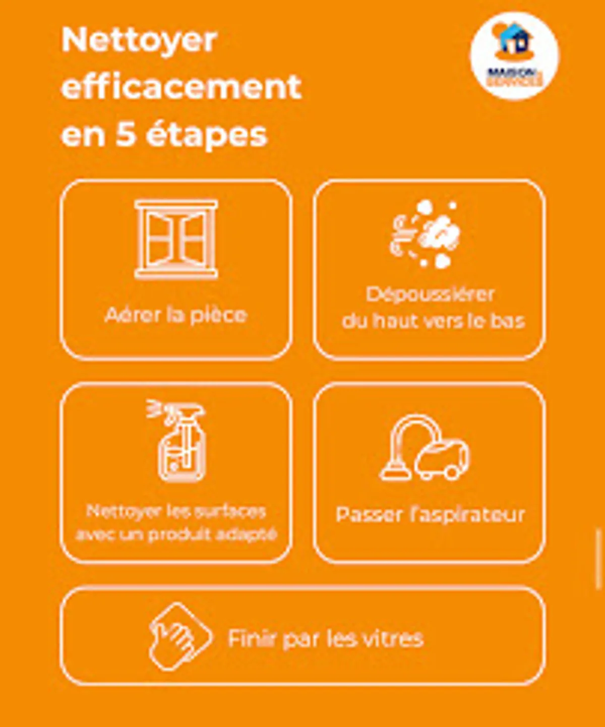 Maison et Services Perpignan - Photo 6